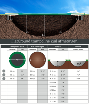 Berg Elite trampoline rond