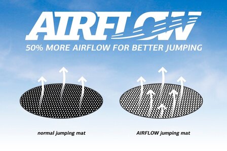 Berg Elite trampoline rond
