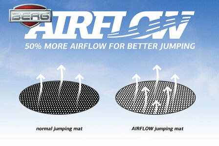 Berg Springmat 380 cm Twinspring Airflow PRO voor Berg Champion en Elite
