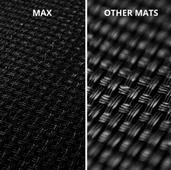 Springmat 427-430 cm voor inground en flatground trampolines| 96 ringen voor 21 cm veren