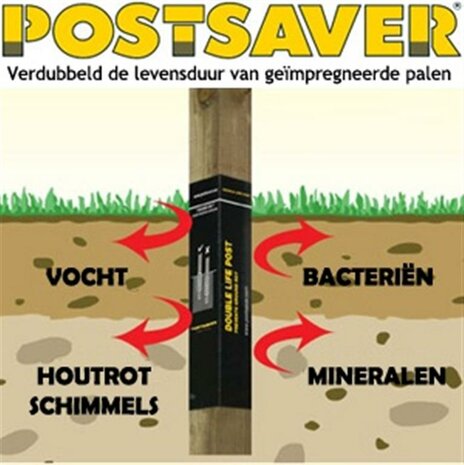 Postsaver