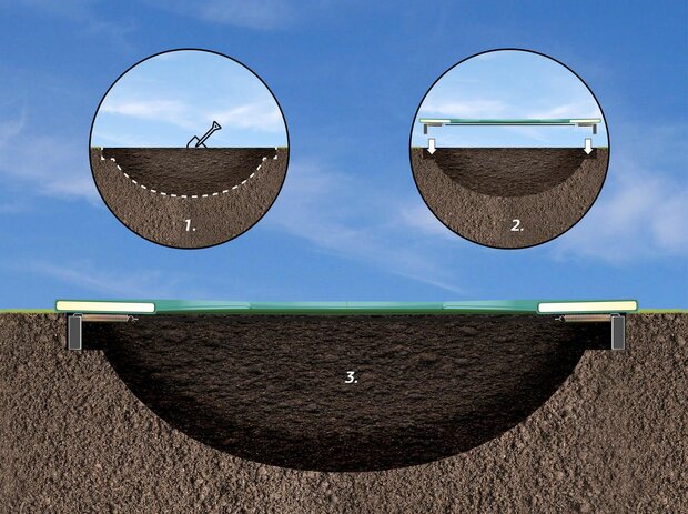 Berg Elite trampoline rond