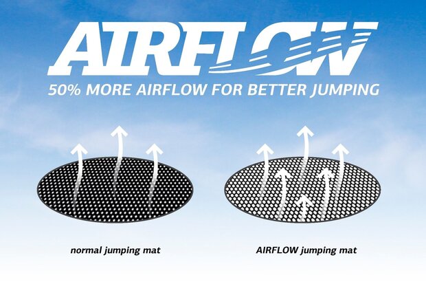 Berg Elite trampoline rond