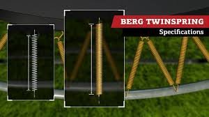 Springmat Berg TwinSpring Airflow systeem 430 cm