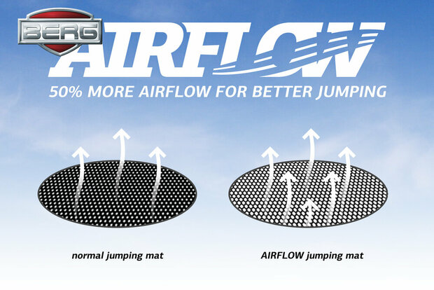 Berg Springmat 330 cm Twinspring Airflow PRO voor Berg Champion en Elite