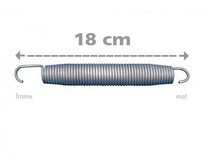 Pro veren 18 cm Pro veren 18 cm